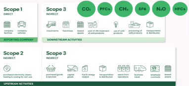 超聲波清洗器的維護(hù)和使用